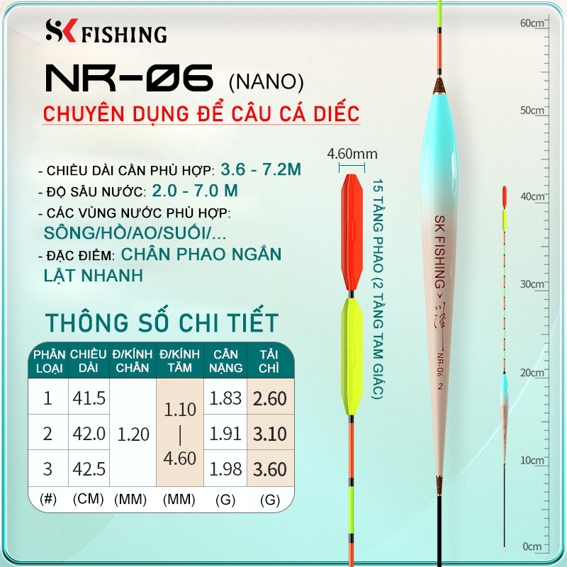 phao NR06.jpg